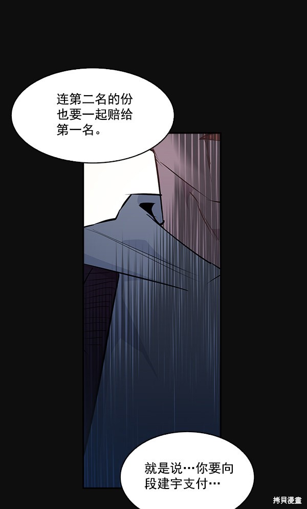 《实力至上校园》漫画最新章节第30话免费下拉式在线观看章节第【16】张图片