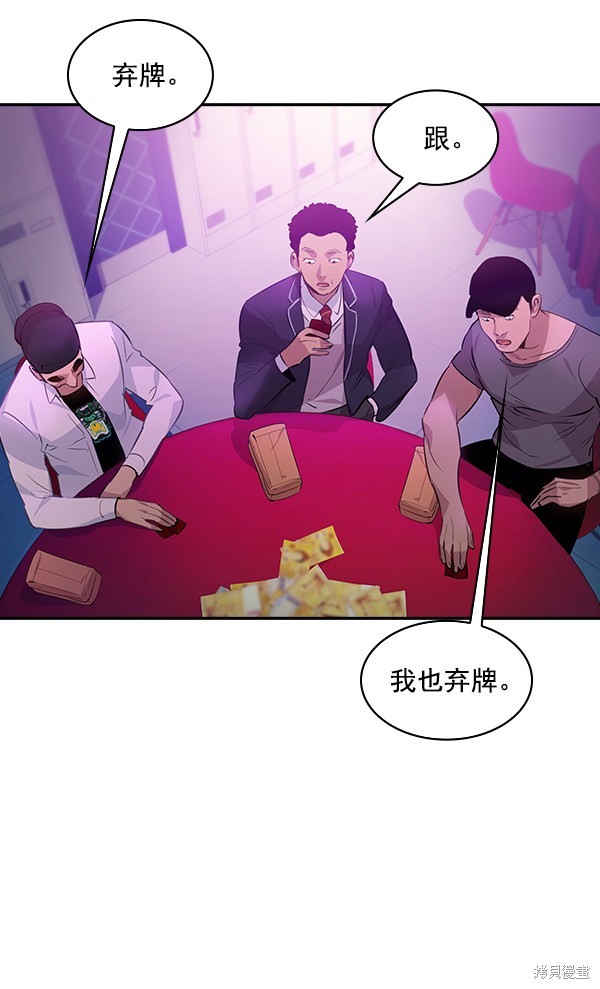 《实力至上校园》漫画最新章节第79话免费下拉式在线观看章节第【73】张图片