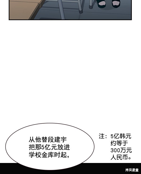 《实力至上校园》漫画最新章节第93话免费下拉式在线观看章节第【30】张图片