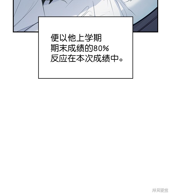 《实力至上校园》漫画最新章节第72话免费下拉式在线观看章节第【107】张图片