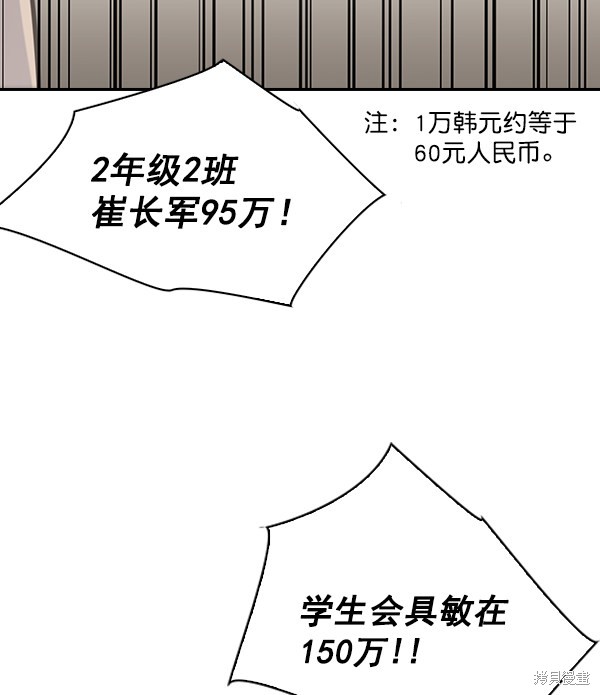 《实力至上校园》漫画最新章节第104话免费下拉式在线观看章节第【17】张图片