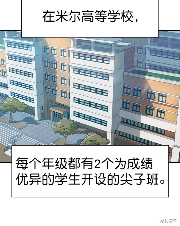 《实力至上校园》漫画最新章节第2季032话免费下拉式在线观看章节第【53】张图片