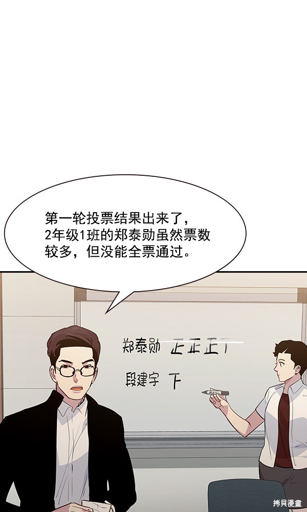 《实力至上校园》漫画最新章节第92话免费下拉式在线观看章节第【46】张图片