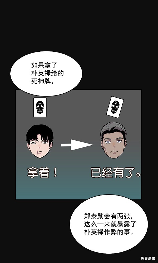 《实力至上校园》漫画最新章节第30话免费下拉式在线观看章节第【77】张图片