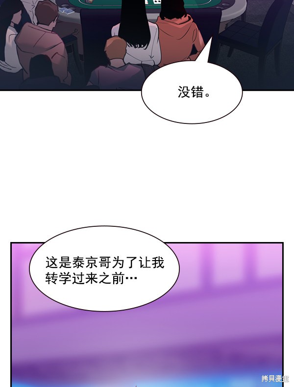 《实力至上校园》漫画最新章节第2季002话免费下拉式在线观看章节第【55】张图片