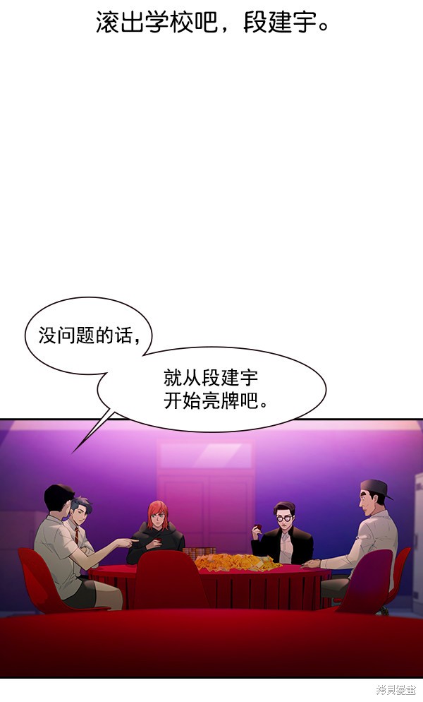 《实力至上校园》漫画最新章节第85话免费下拉式在线观看章节第【33】张图片