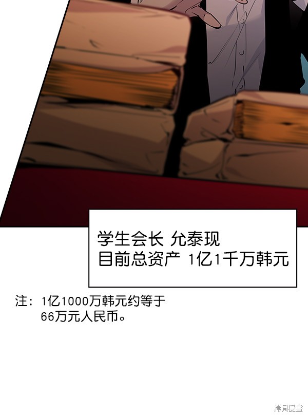 《实力至上校园》漫画最新章节第82话免费下拉式在线观看章节第【29】张图片