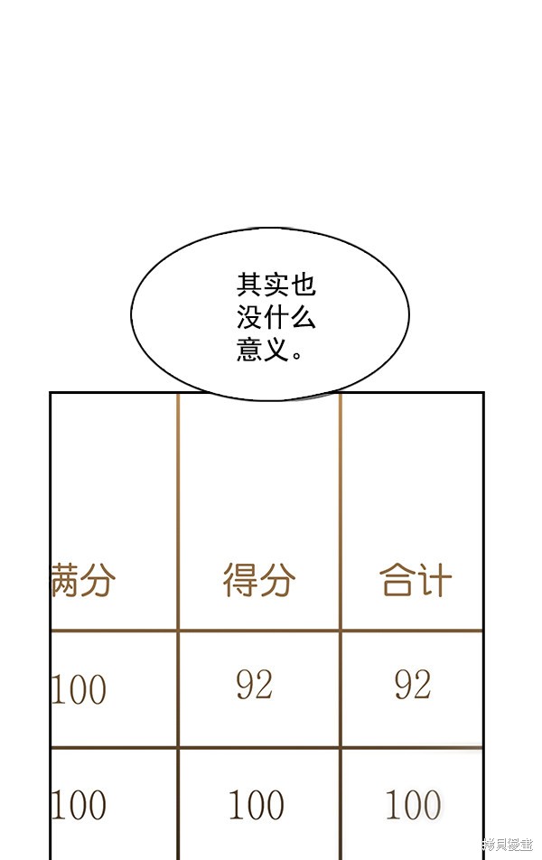 《实力至上校园》漫画最新章节第73话免费下拉式在线观看章节第【21】张图片