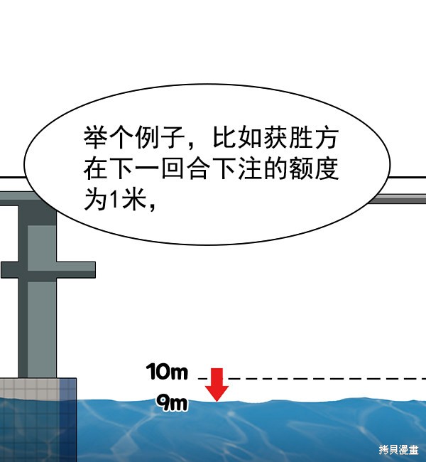 《实力至上校园》漫画最新章节第2季013话免费下拉式在线观看章节第【117】张图片