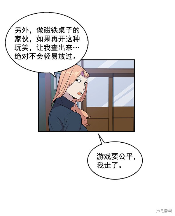 《实力至上校园》漫画最新章节第4话免费下拉式在线观看章节第【59】张图片