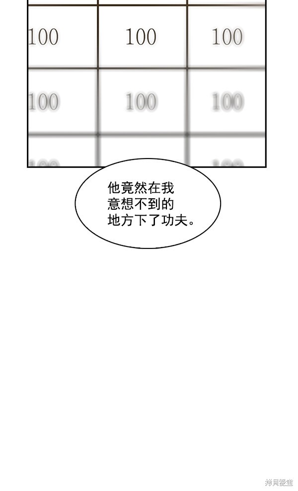 《实力至上校园》漫画最新章节第73话免费下拉式在线观看章节第【22】张图片