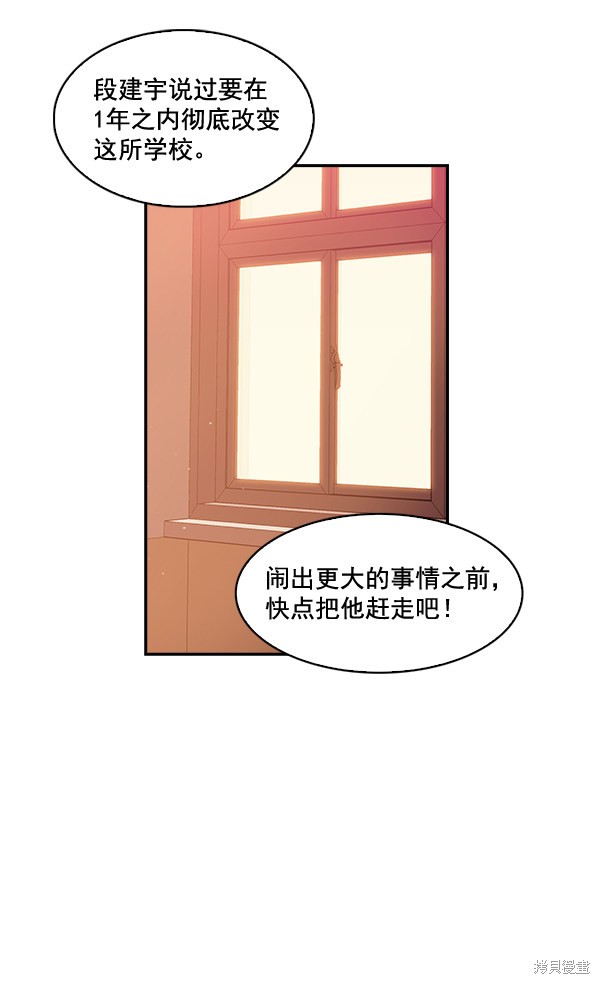 《实力至上校园》漫画最新章节第13话免费下拉式在线观看章节第【28】张图片