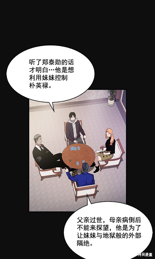 《实力至上校园》漫画最新章节第28话免费下拉式在线观看章节第【66】张图片