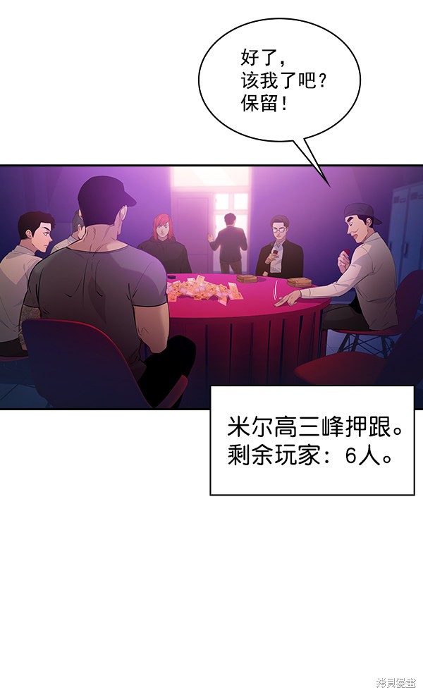 《实力至上校园》漫画最新章节第80话免费下拉式在线观看章节第【20】张图片