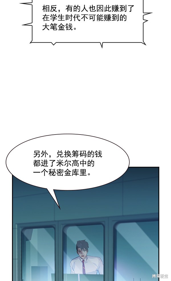 《实力至上校园》漫画最新章节第87话免费下拉式在线观看章节第【15】张图片