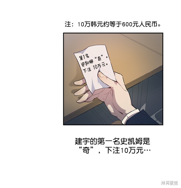 《实力至上校园》漫画最新章节第7话免费下拉式在线观看章节第【7】张图片