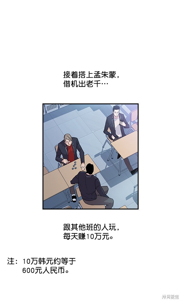 《实力至上校园》漫画最新章节第7话免费下拉式在线观看章节第【25】张图片