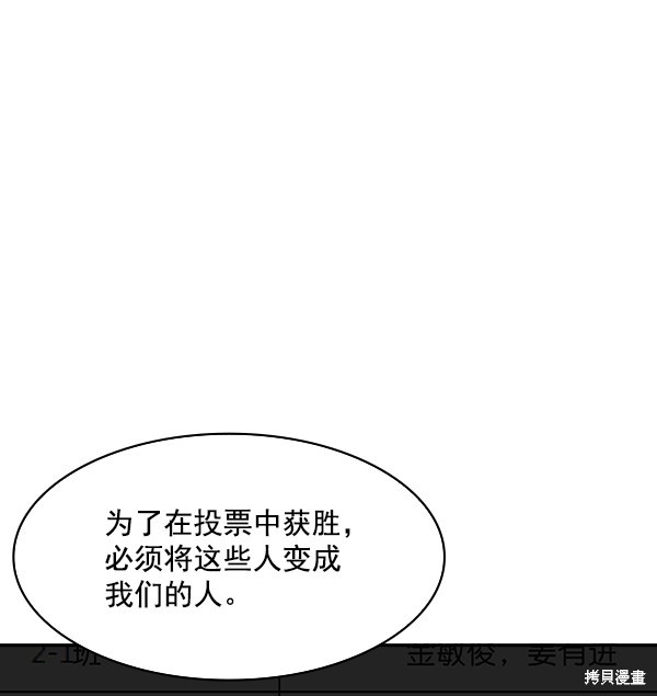 《实力至上校园》漫画最新章节第89话免费下拉式在线观看章节第【65】张图片