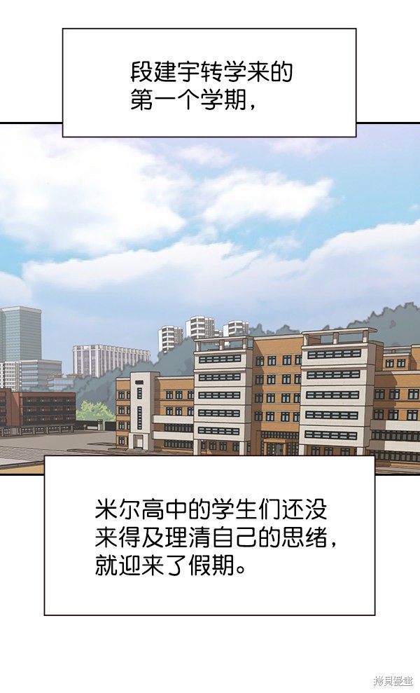 《实力至上校园》漫画最新章节第106话免费下拉式在线观看章节第【67】张图片