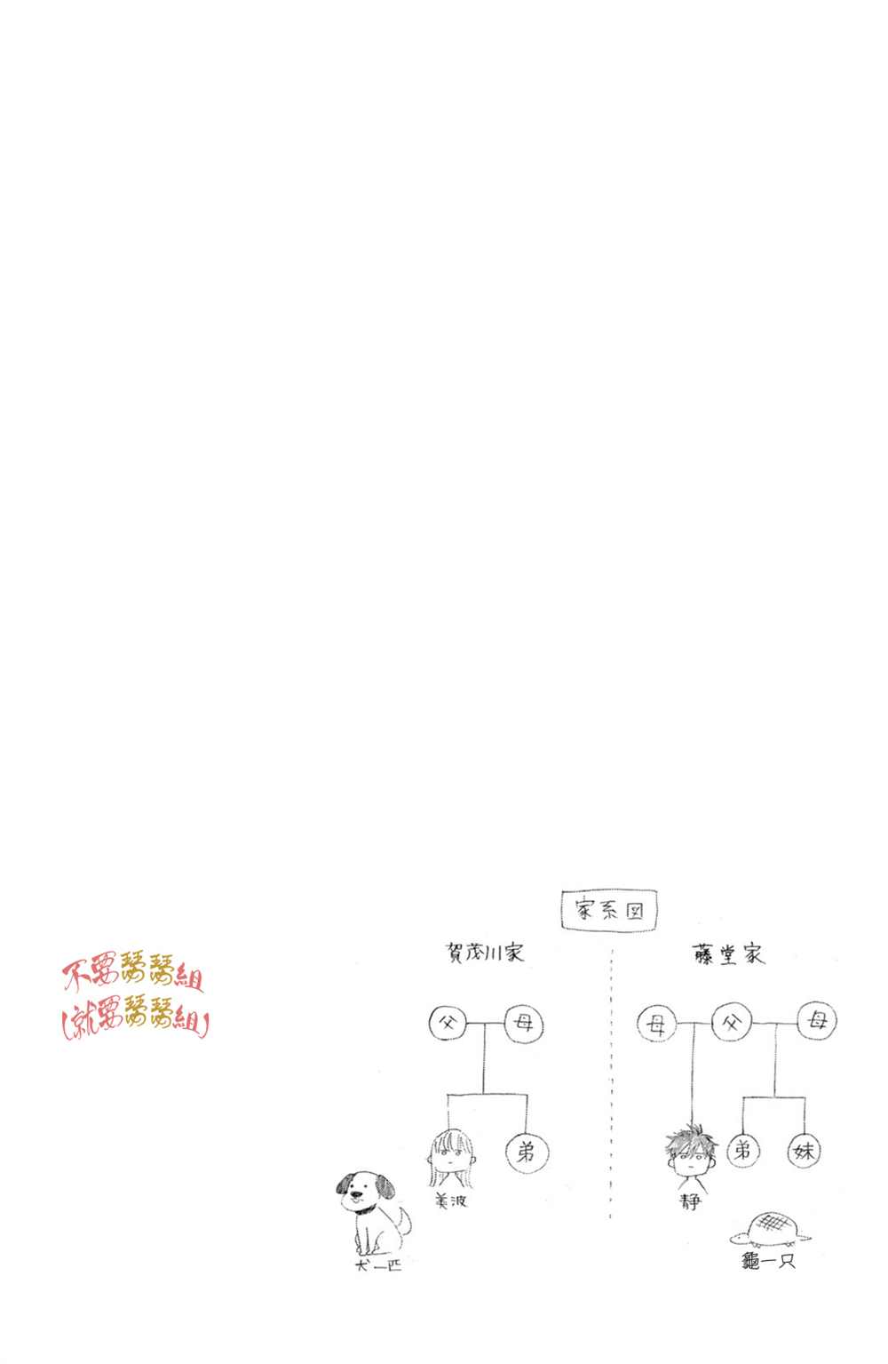 《认真地不纯异性交往》漫画最新章节第2话免费下拉式在线观看章节第【44】张图片