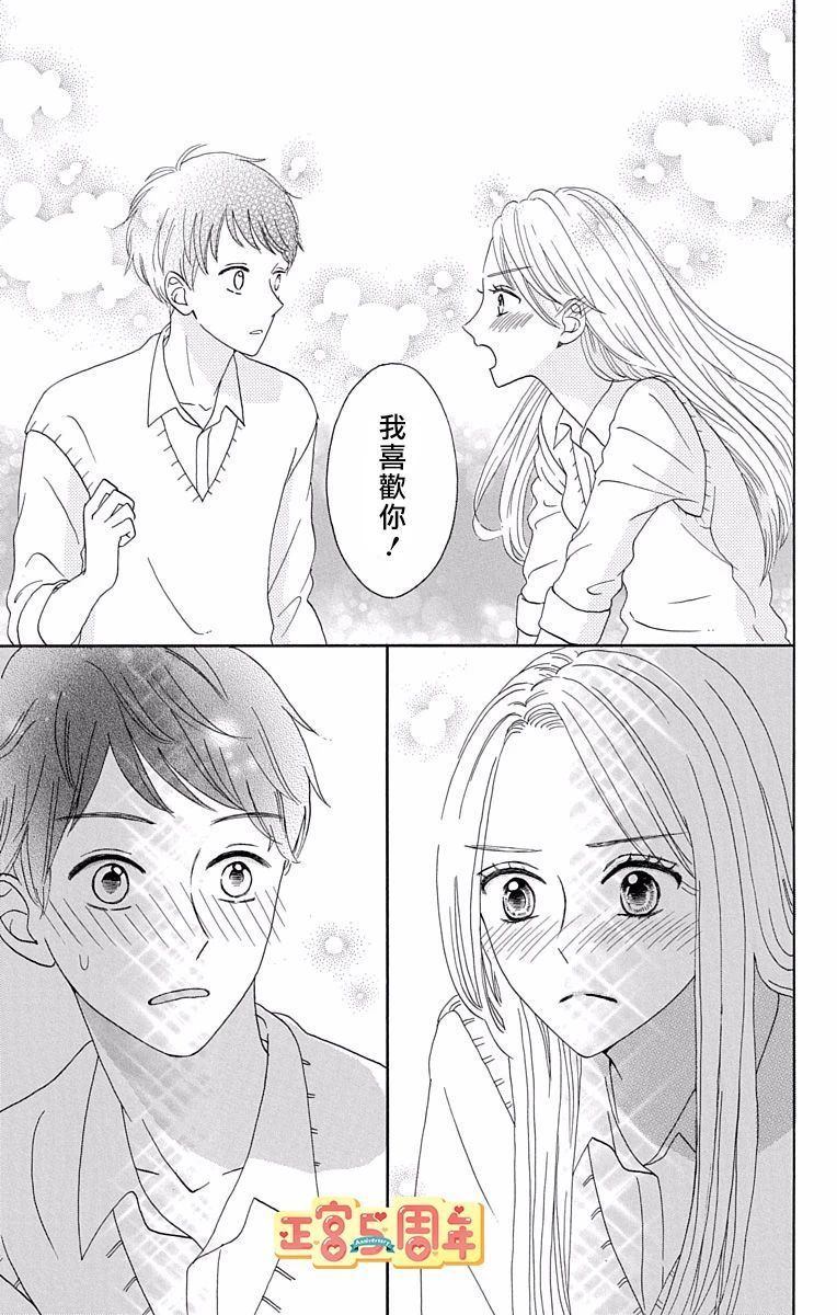 《我喜欢你》漫画最新章节第1话免费下拉式在线观看章节第【30】张图片