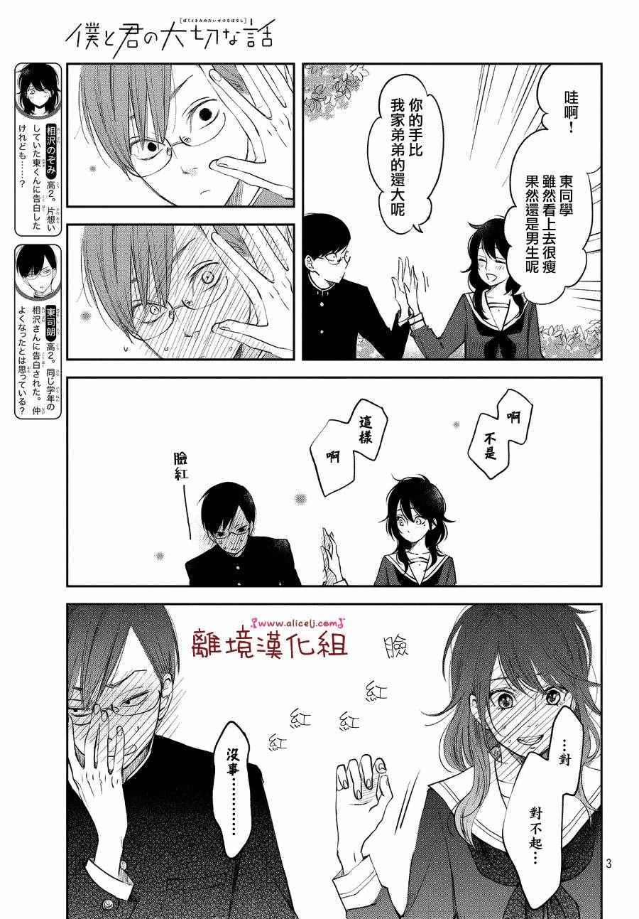 《我与你的重要谈话》漫画最新章节第11话免费下拉式在线观看章节第【3】张图片