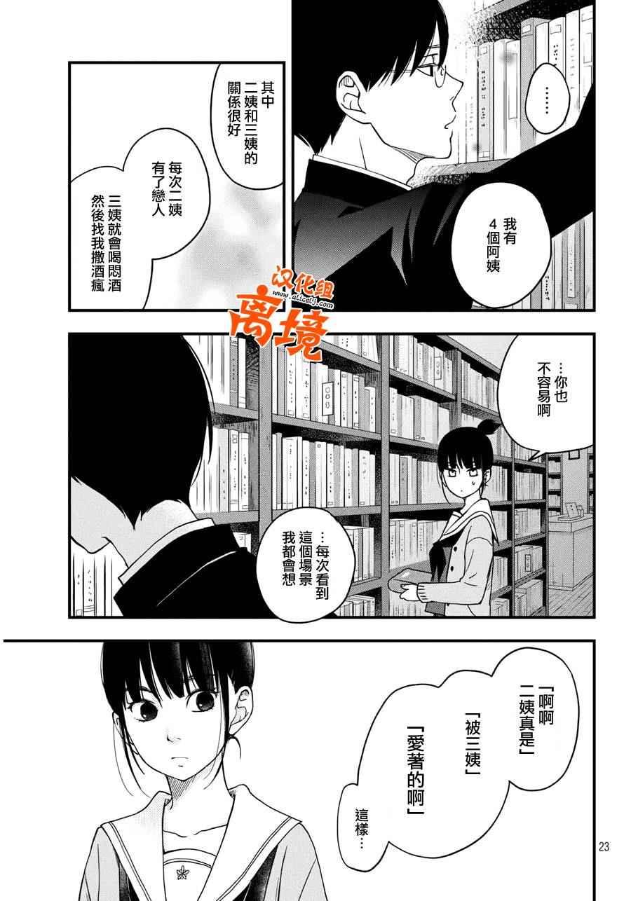 《我与你的重要谈话》漫画最新章节第8话免费下拉式在线观看章节第【23】张图片