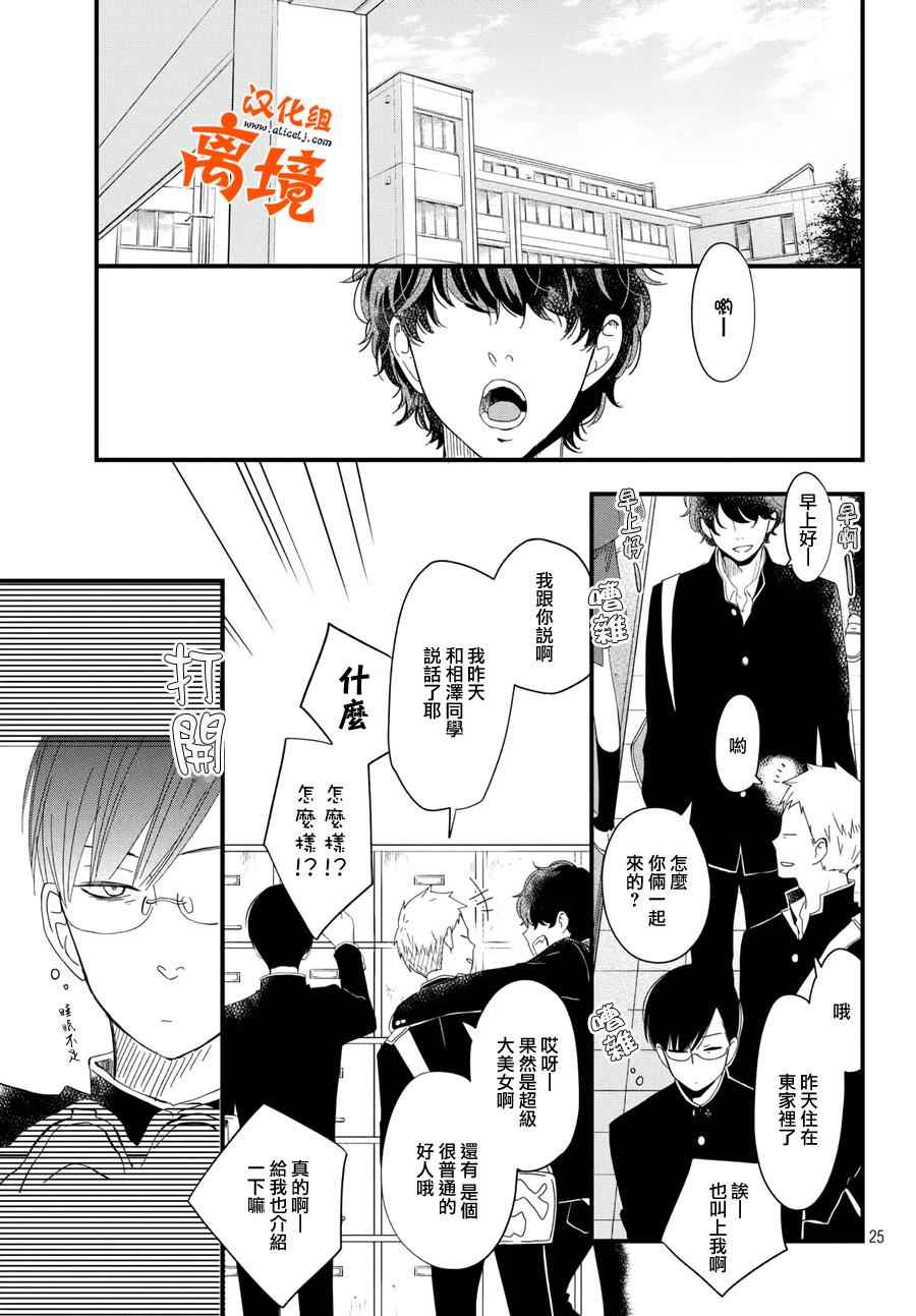 《我与你的重要谈话》漫画最新章节第4话 商量男免费下拉式在线观看章节第【25】张图片