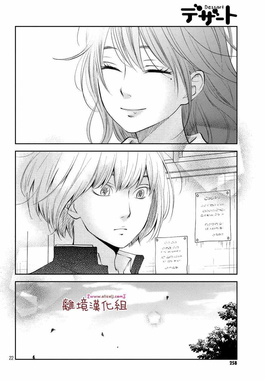 《我与你的重要谈话》漫画最新章节第11话免费下拉式在线观看章节第【22】张图片