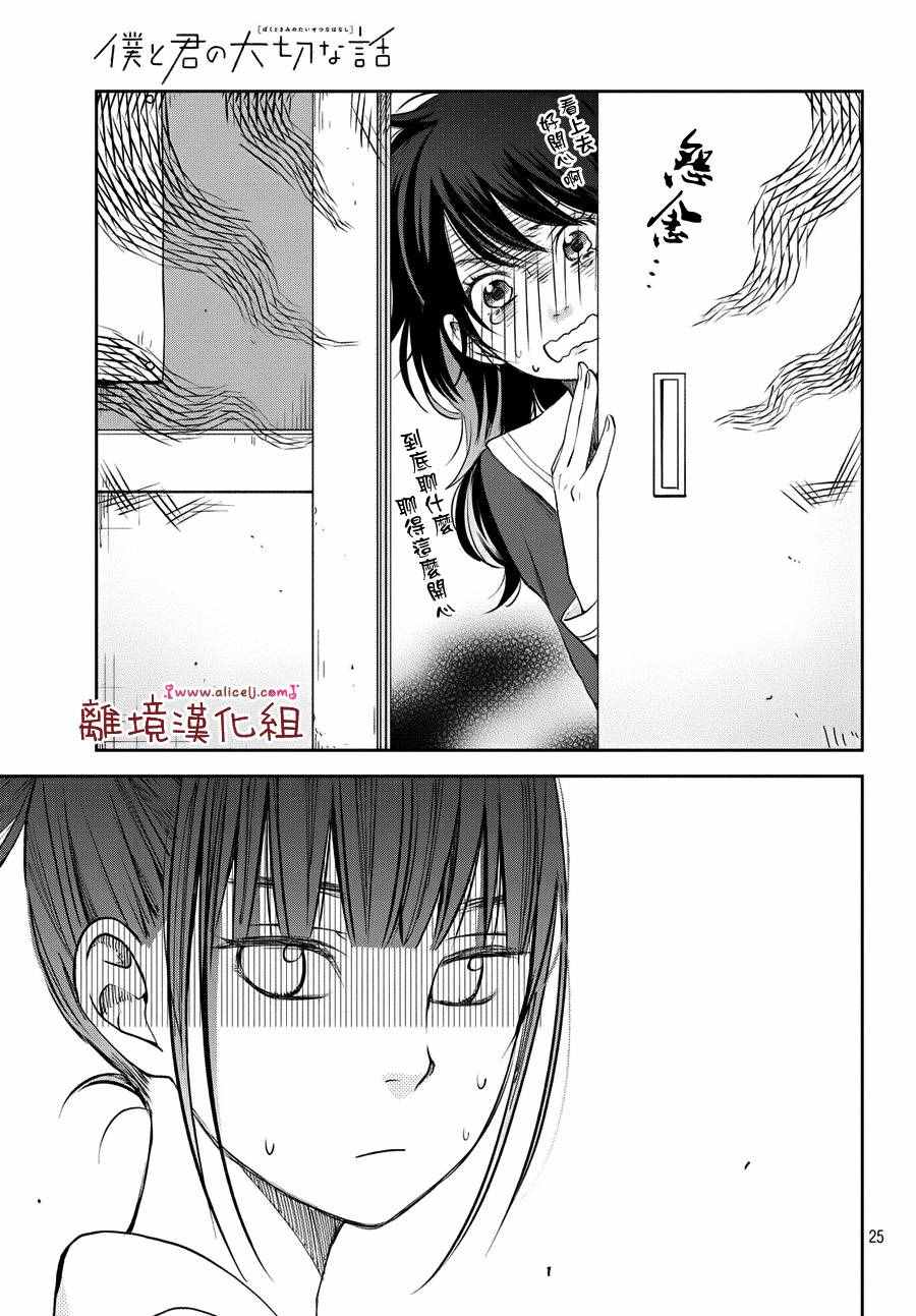 《我与你的重要谈话》漫画最新章节第10话免费下拉式在线观看章节第【24】张图片