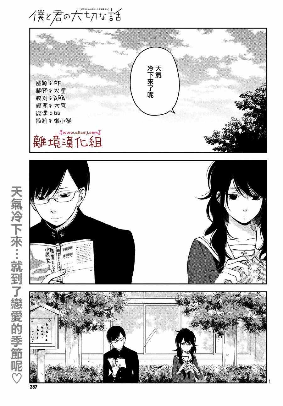 《我与你的重要谈话》漫画最新章节第11话免费下拉式在线观看章节第【1】张图片