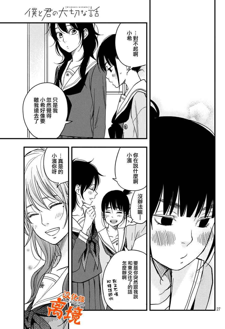 《我与你的重要谈话》漫画最新章节第8话免费下拉式在线观看章节第【27】张图片