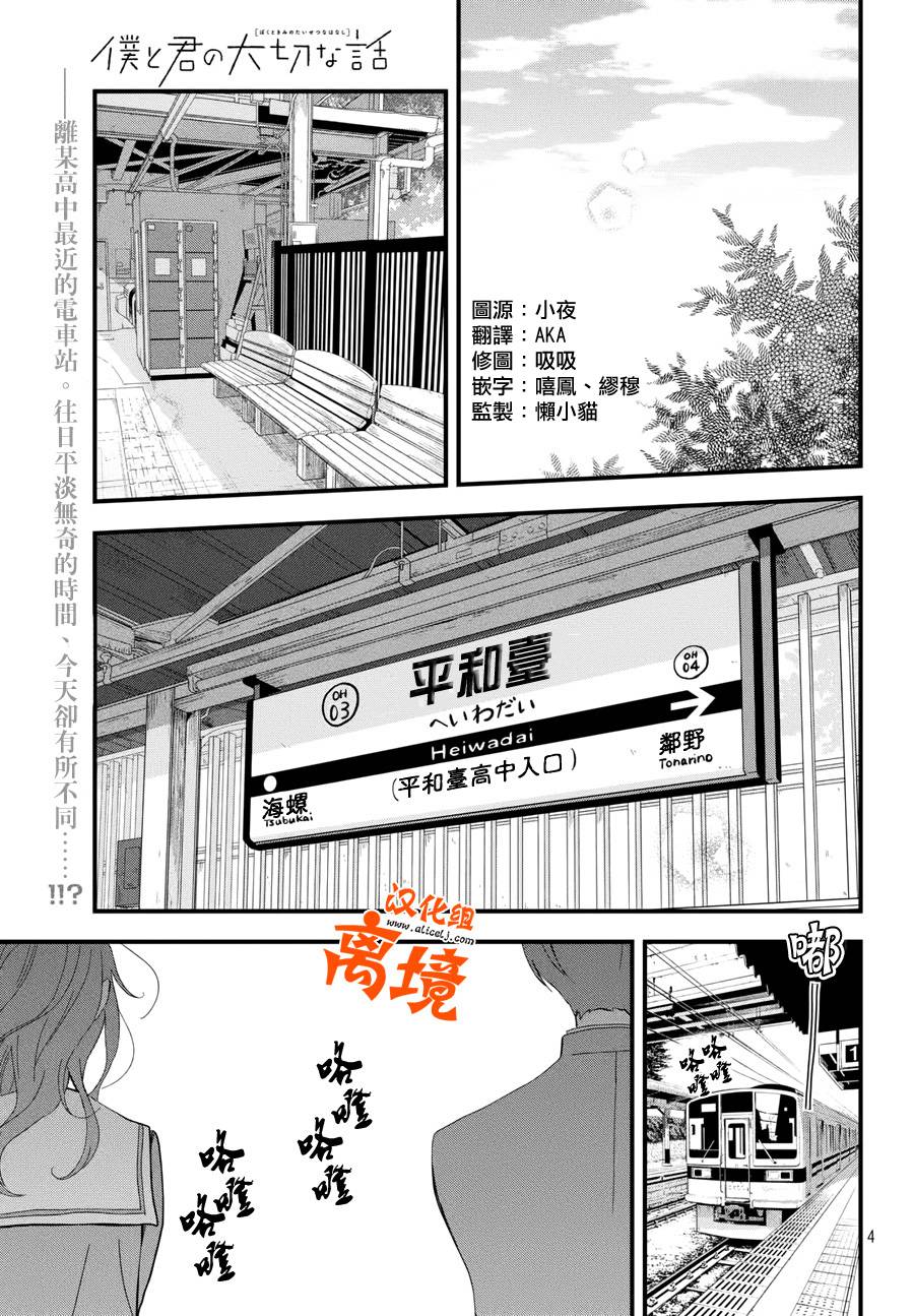 《我与你的重要谈话》漫画最新章节第1话免费下拉式在线观看章节第【4】张图片