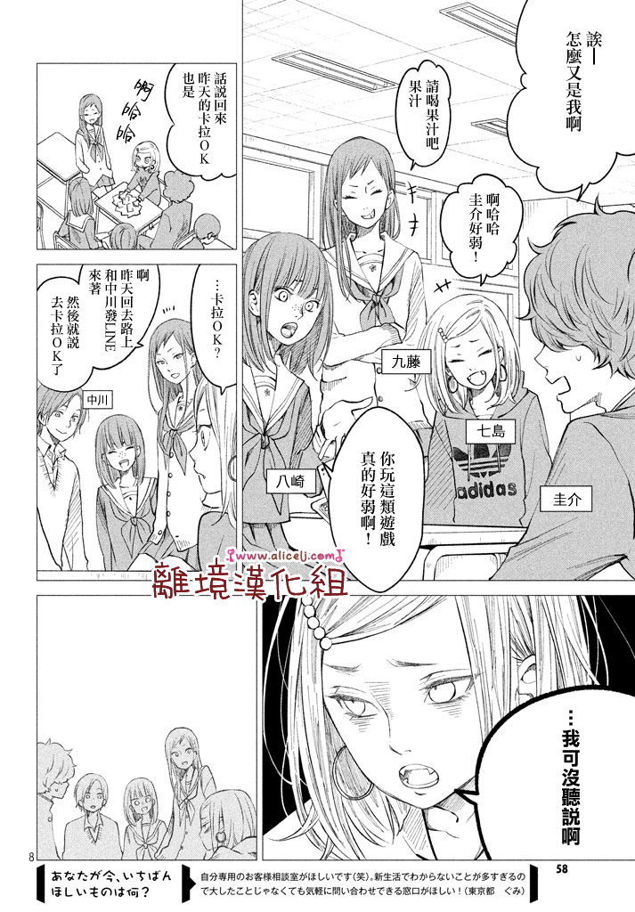 《我与你的重要谈话》漫画最新章节第14话 文艺少女独自在塔上跳舞免费下拉式在线观看章节第【9】张图片