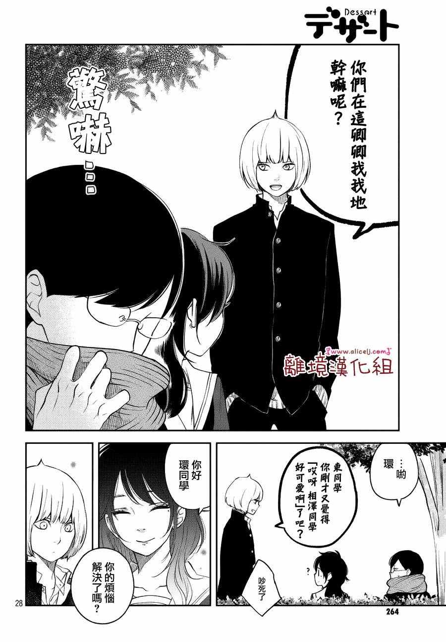 《我与你的重要谈话》漫画最新章节第11话免费下拉式在线观看章节第【28】张图片