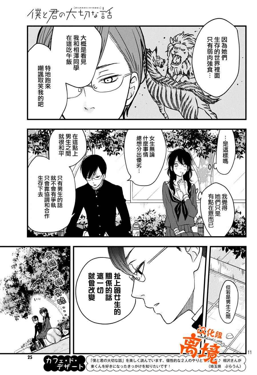 《我与你的重要谈话》漫画最新章节第7话免费下拉式在线观看章节第【11】张图片
