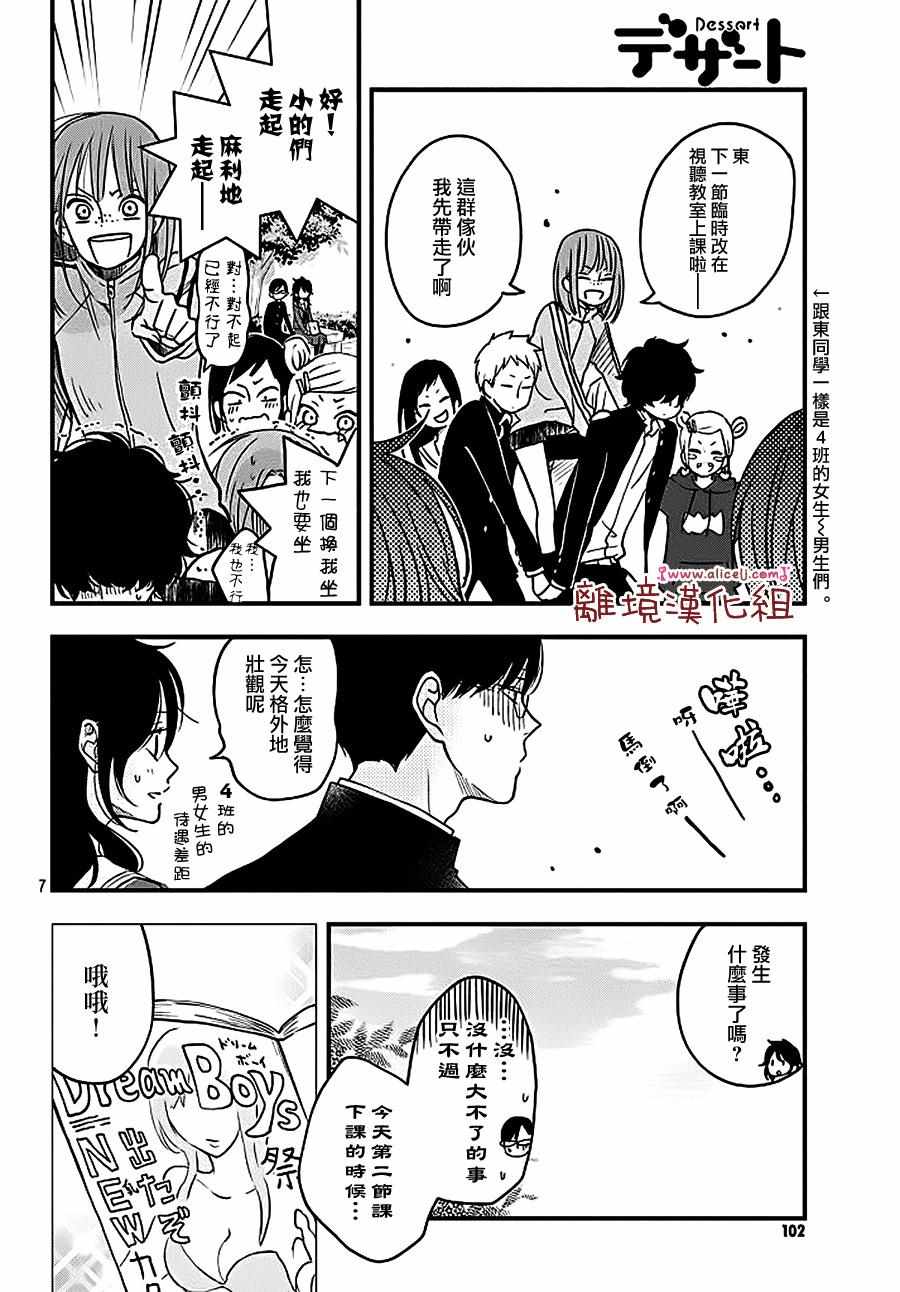 《我与你的重要谈话》漫画最新章节第9话免费下拉式在线观看章节第【8】张图片