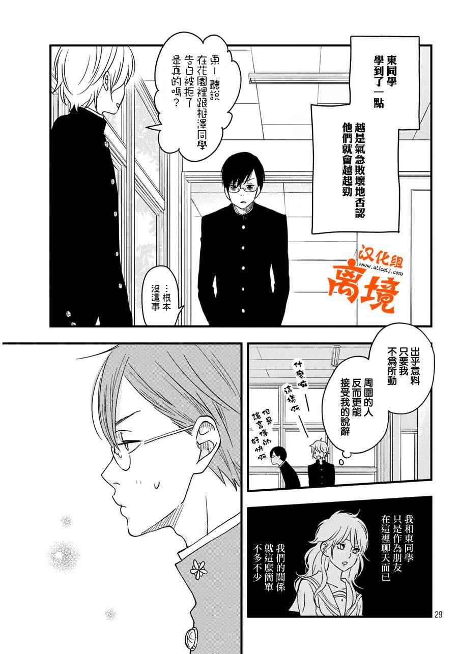 《我与你的重要谈话》漫画最新章节第7话免费下拉式在线观看章节第【29】张图片