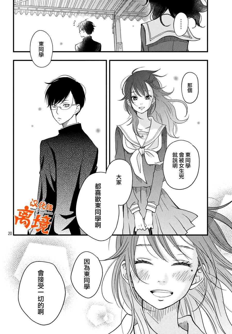 《我与你的重要谈话》漫画最新章节第5话免费下拉式在线观看章节第【20】张图片