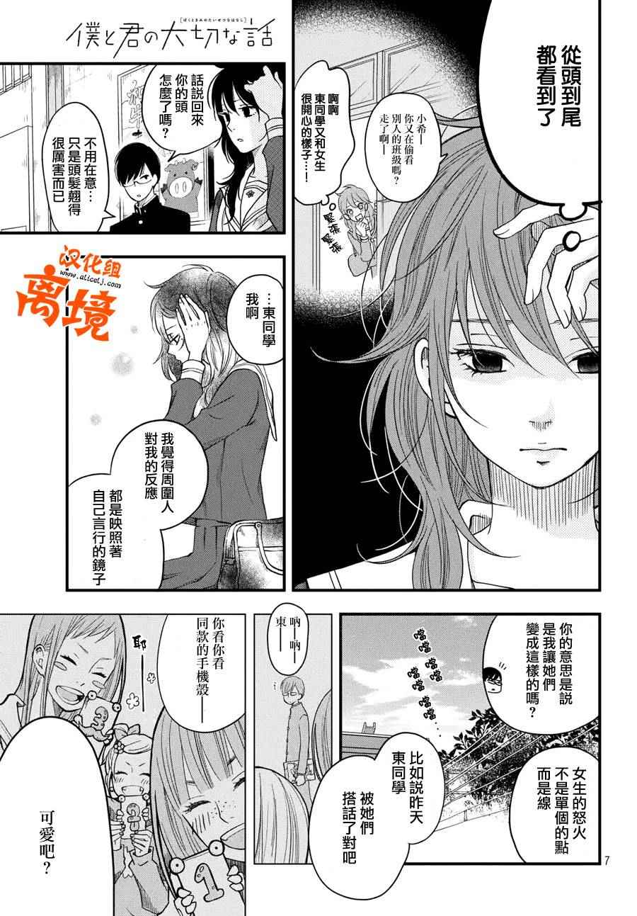 《我与你的重要谈话》漫画最新章节第5话免费下拉式在线观看章节第【7】张图片