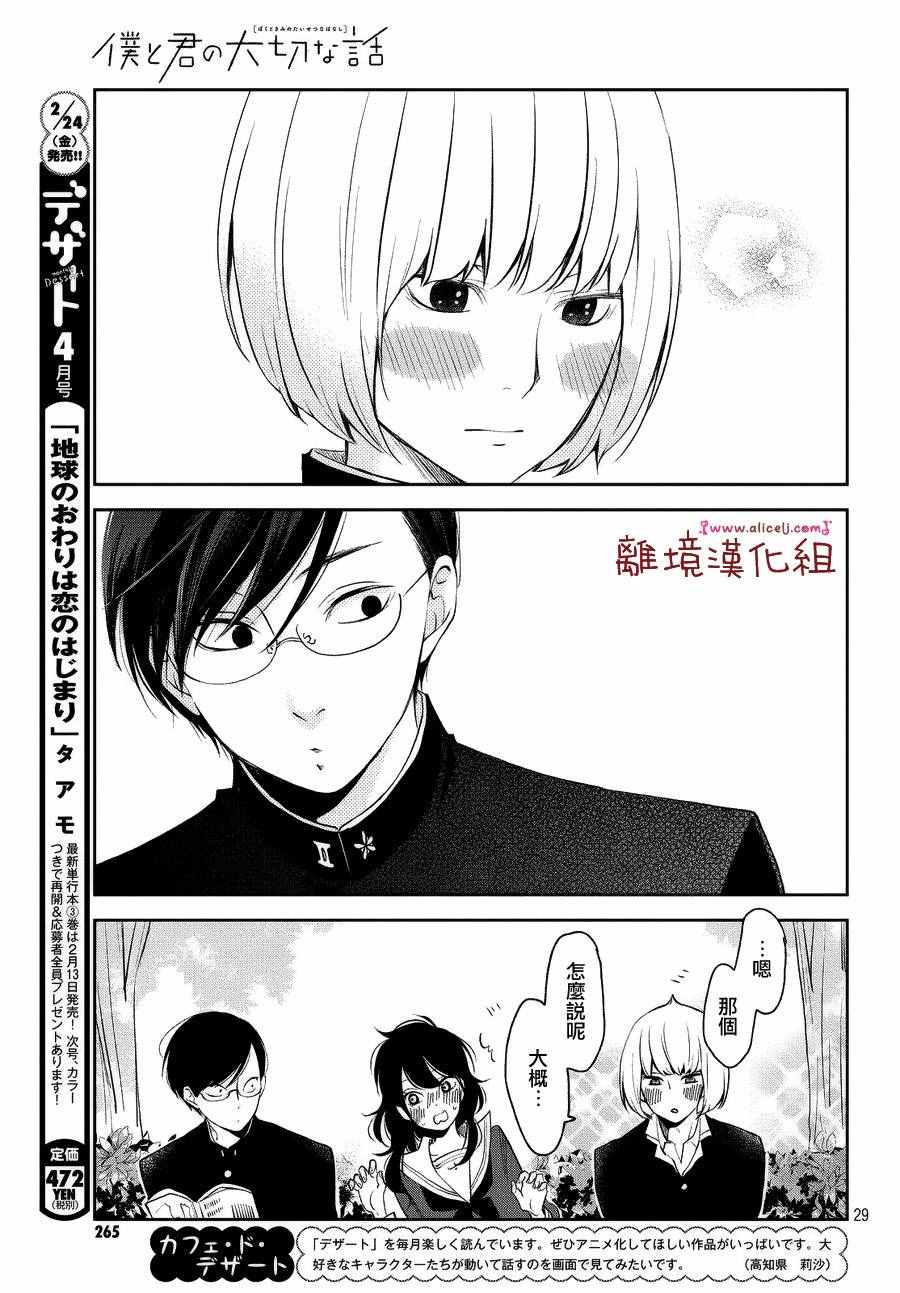 《我与你的重要谈话》漫画最新章节第11话免费下拉式在线观看章节第【29】张图片