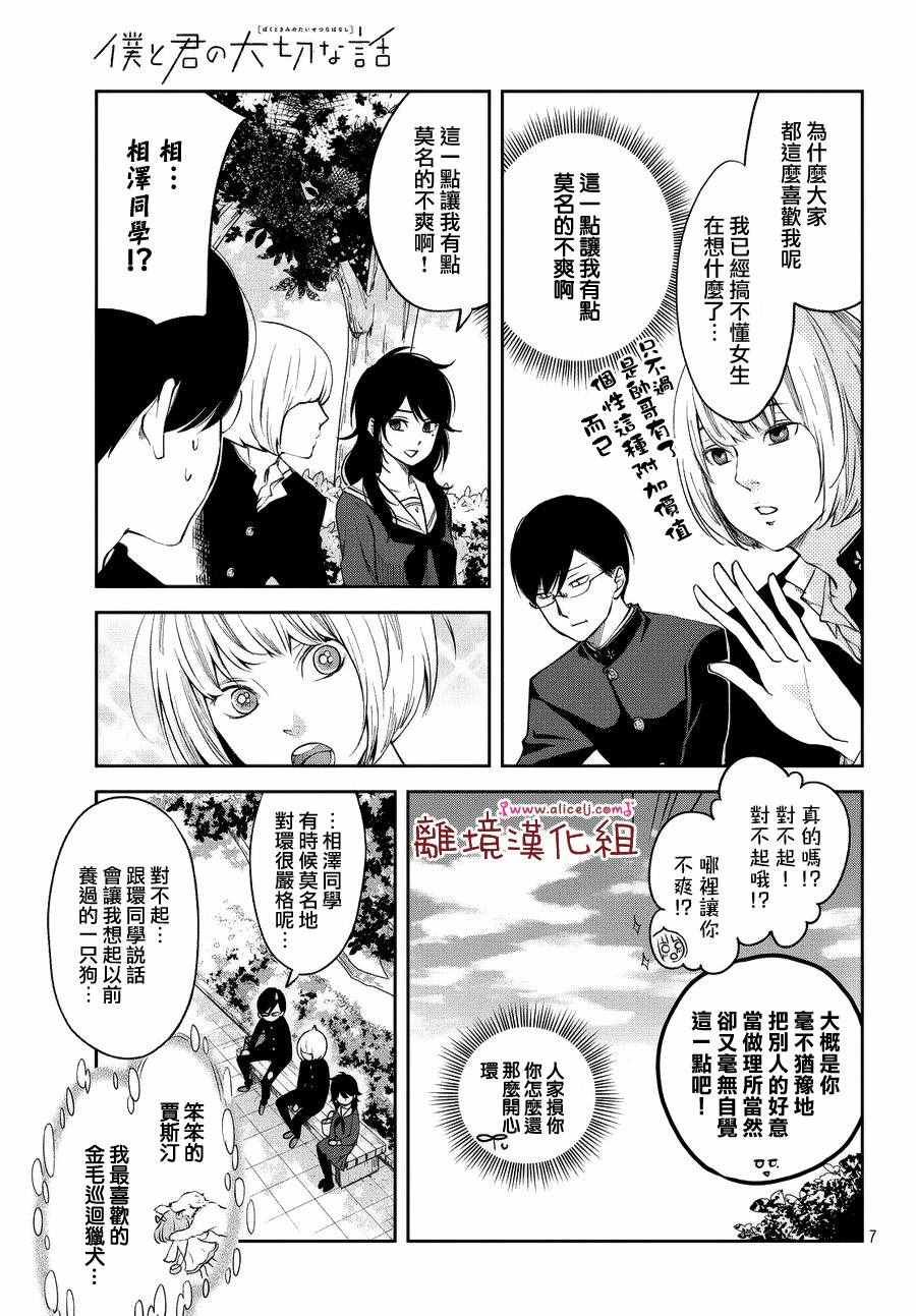 《我与你的重要谈话》漫画最新章节第11话免费下拉式在线观看章节第【7】张图片