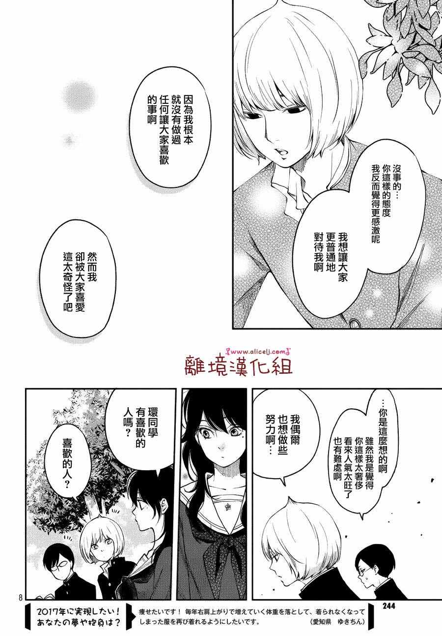 《我与你的重要谈话》漫画最新章节第11话免费下拉式在线观看章节第【8】张图片