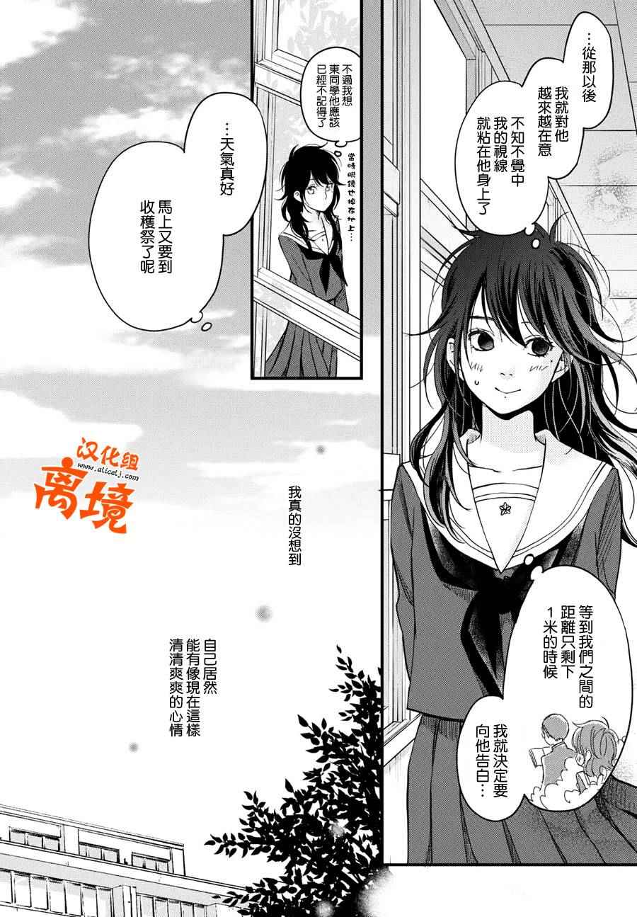 《我与你的重要谈话》漫画最新章节第8话免费下拉式在线观看章节第【20】张图片