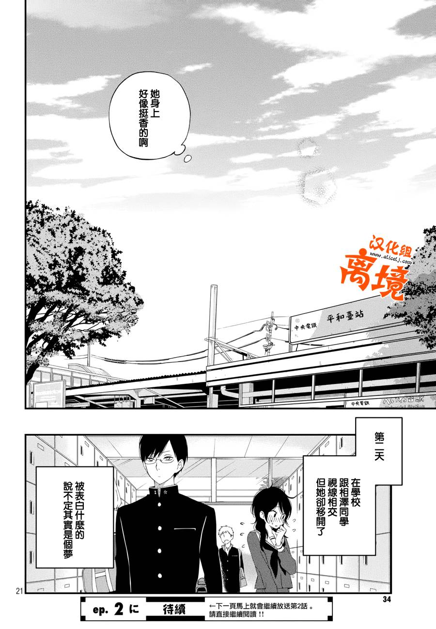 《我与你的重要谈话》漫画最新章节第1话免费下拉式在线观看章节第【21】张图片
