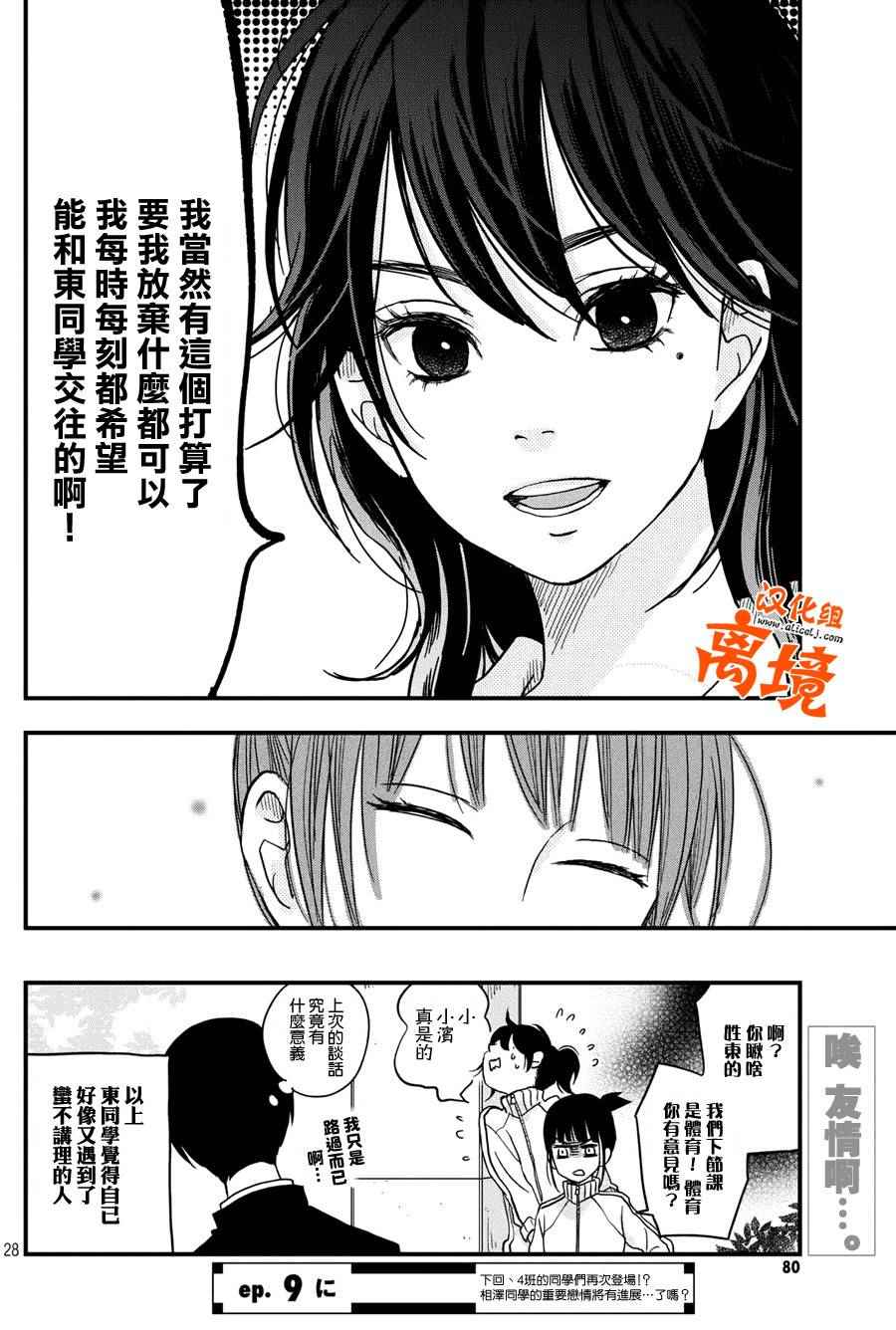 《我与你的重要谈话》漫画最新章节第8话免费下拉式在线观看章节第【28】张图片