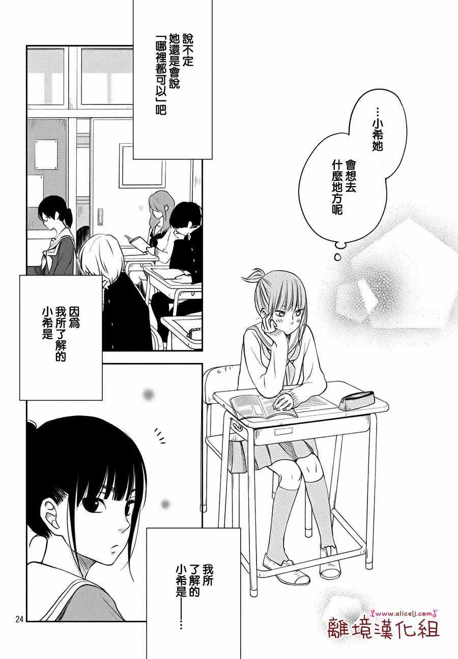 《我与你的重要谈话》漫画最新章节第10话免费下拉式在线观看章节第【23】张图片