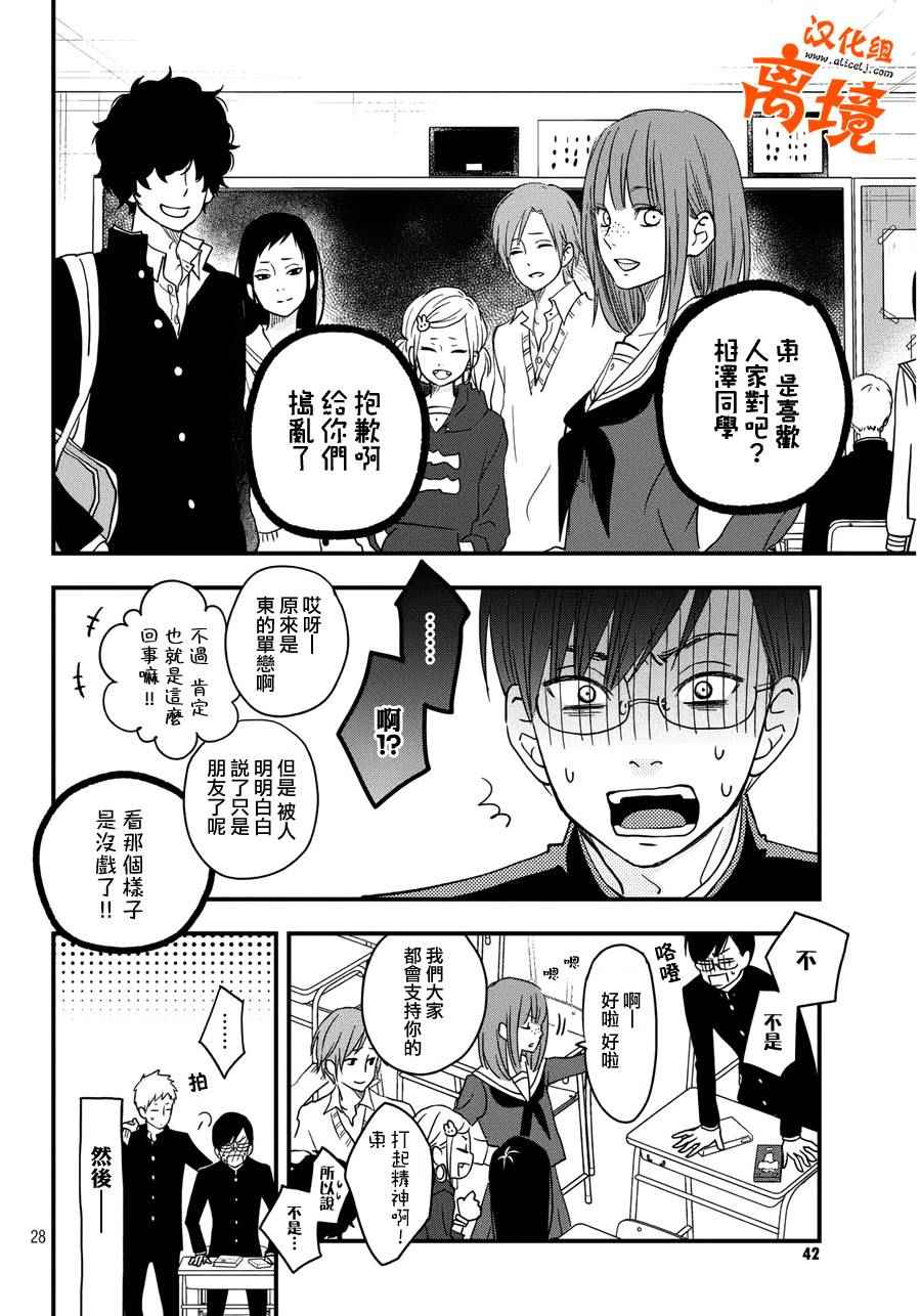 《我与你的重要谈话》漫画最新章节第7话免费下拉式在线观看章节第【28】张图片