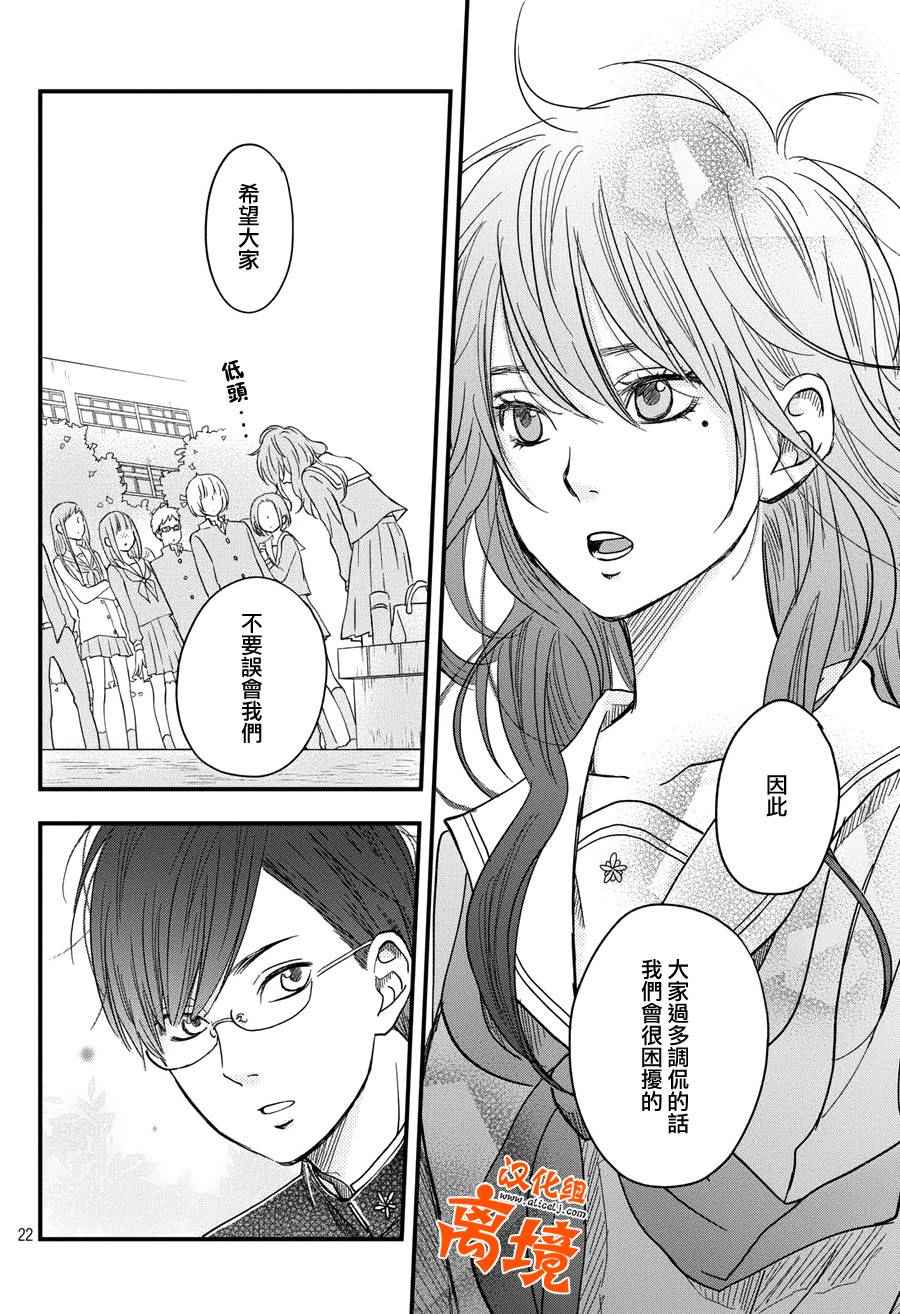 《我与你的重要谈话》漫画最新章节第7话免费下拉式在线观看章节第【22】张图片