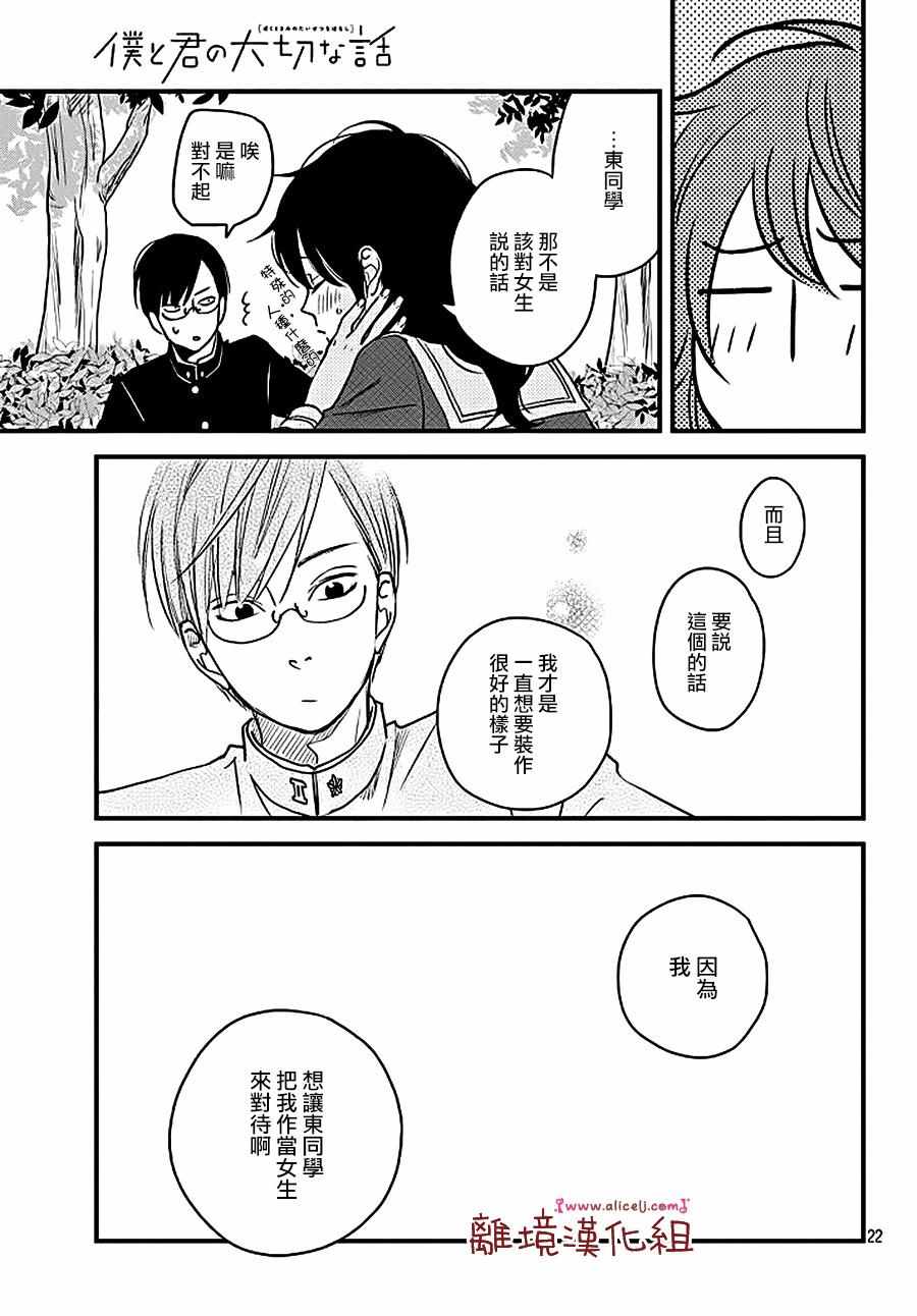 《我与你的重要谈话》漫画最新章节第9话免费下拉式在线观看章节第【23】张图片